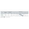 Дренажний насос Насоси+Обладнання DSP 550PD 132006