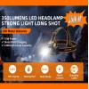 Ліхтар налобний акумуляторний HL58 SuperFire 350 Lumen IP44