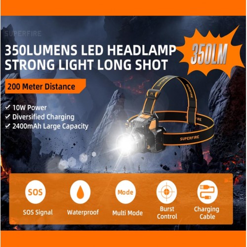 Ліхтар налобний акумуляторний HL58 SuperFire 350 Lumen IP44