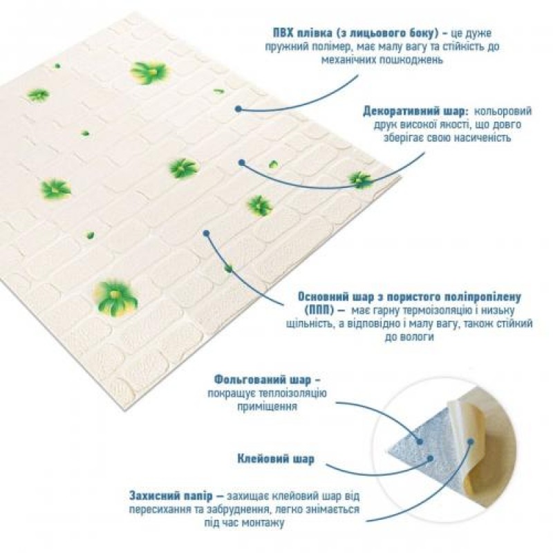 Панель стінова 3D 700х770х4мм зелені квіти (D) Sticker Wall SW-00001976