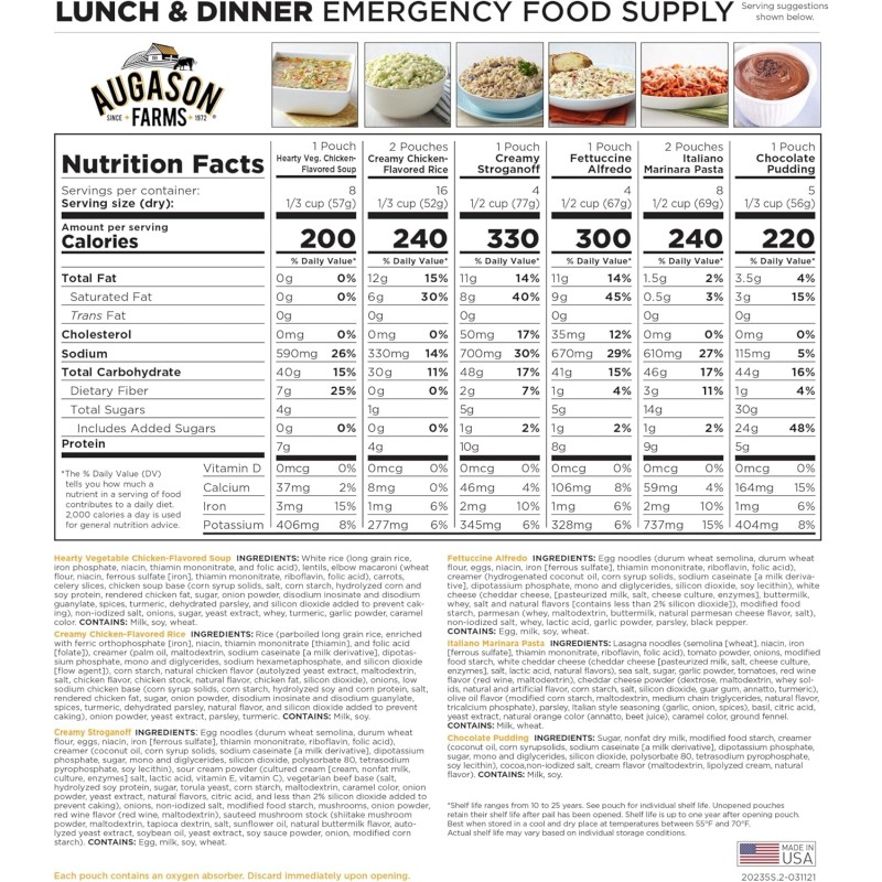 Сублімовані обіди та вечері 92 порції з великим терміном придатності 25 років Augason farms