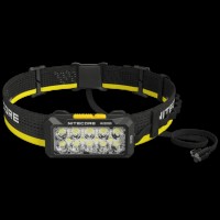 Налобний ліхтар Nitecore HU2000 Type-C 2000 лм (2451475239)