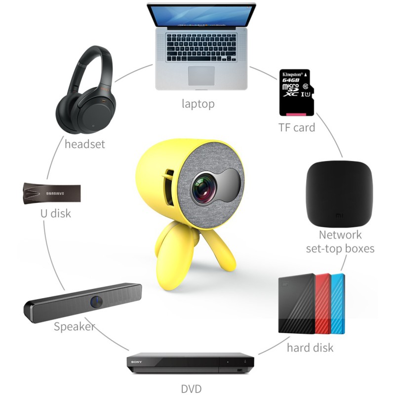 Міні відео-проектор світлодіодний з динаміком YG220 з регульованою підставкою триноги та підтримкою 1080P Жовтий