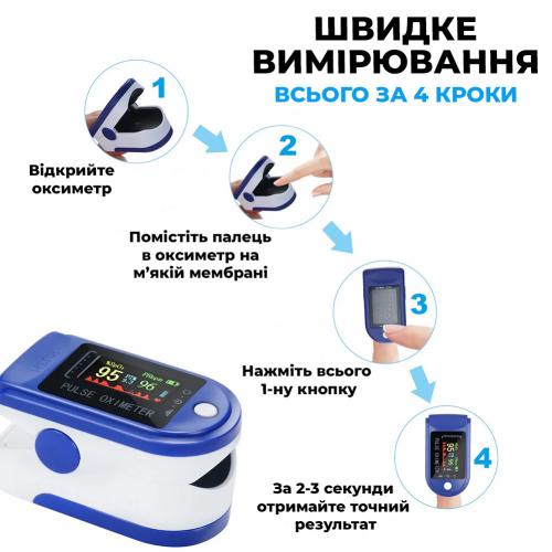 Пульсоксиметр на палець SBT group AB88 (ab-8812) в інтернет супермаркеті PbayMarket!