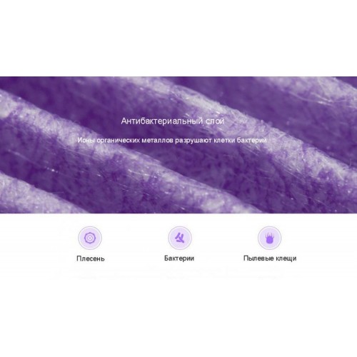 Фільтр для очищувача повітря Mi Air Purifier Filter Antibacterial Purple MCR-FLG (SCG4011TW) з RFID в інтернет супермаркеті PbayMarket!