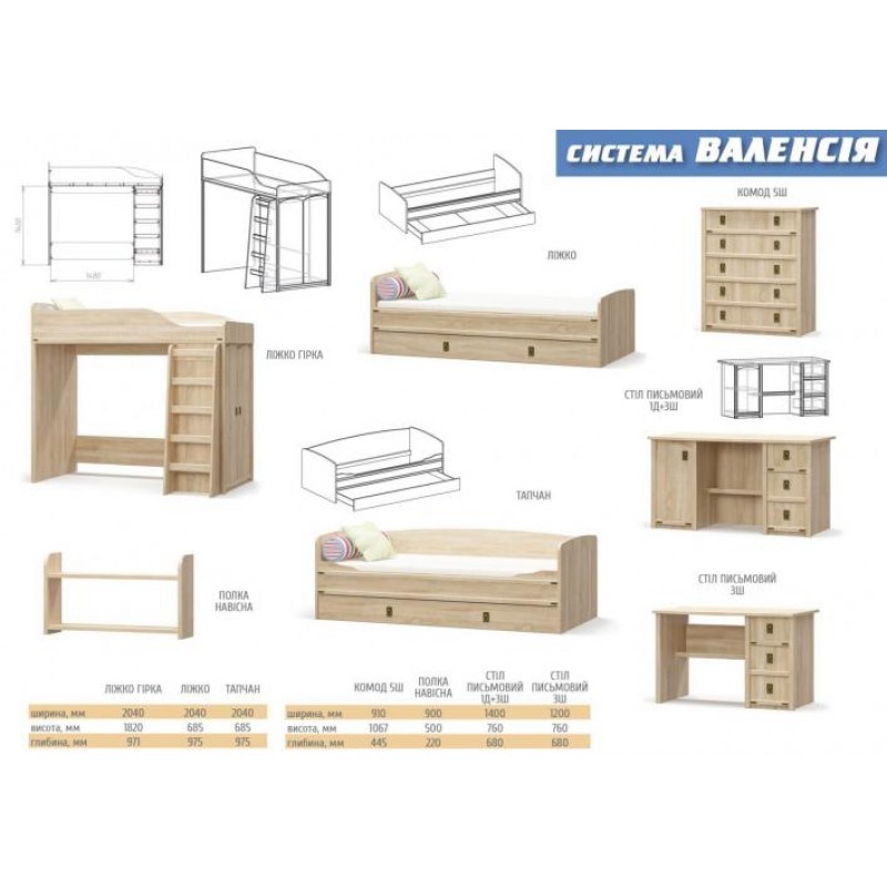 Стіл письмовий 2-х тумбочний Меблі Сервіс Валенсія 1Д+3Ш дуб самоа