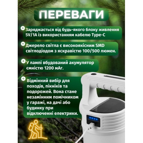 Кемпінгова лампа Monty MX-519 USB LED LAMP USB-LED-LMP-2600-80 Кемпінгова лампа Monty MX-519 USB LED LAMP USB-LED-LMP-2600-80