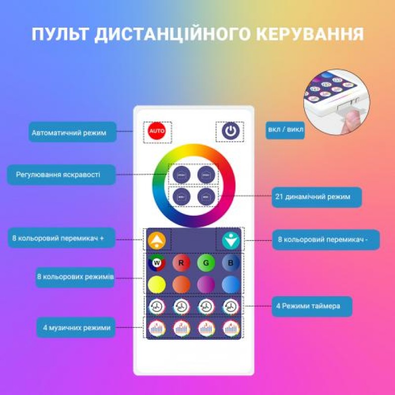 Розумні настінні led панелі Inspire SLX06-8 180LED 8 шт White