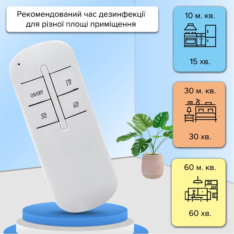 Кварцова лампа бактерицидна озонова 38W