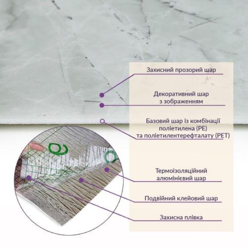 Самоклеюча стінова PET плитка в рулоні 600*3000*2mm SW-00001701 Sticker Wall