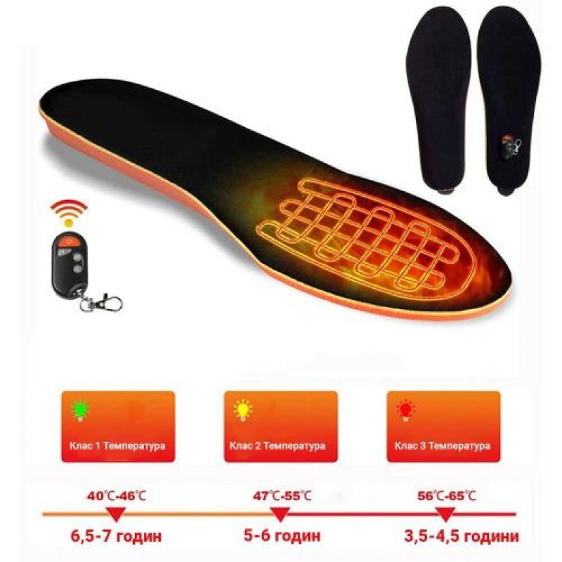 Устілки з підігрівом Inspire V2 41-46 Чорний (SP-XJ04)