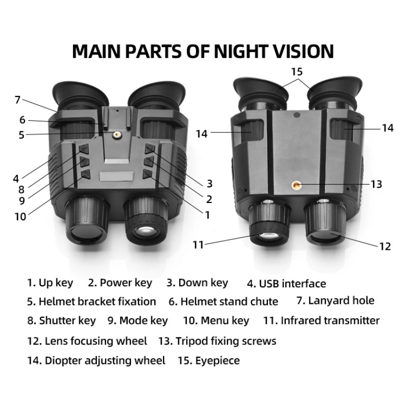 Прилад нічного бачення з кріпленням на голову Binock NV8000 3D Gen2 з відео та фото до 400 м (2059325275)
