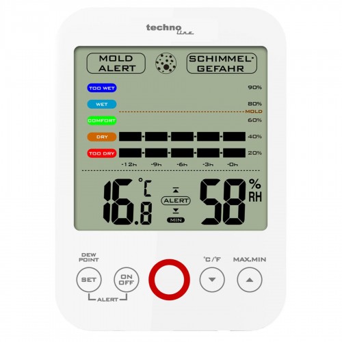 Термогігрометр Technoline WS9422 White (WS9422) Термогігрометр Technoline WS9422 White (WS9422)