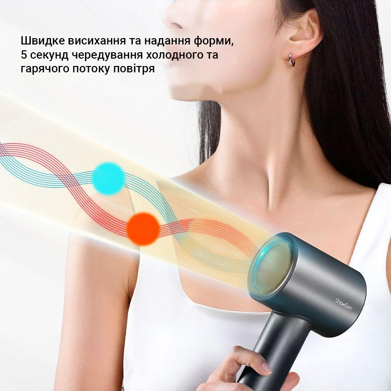 Фен Xiaomi Showsee A18 Black