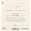 Струни для укулеле D'Addario EJ87S Titamium Soprano Ukulele Strings 28/29