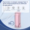 Іригатор H2ofloss HF-10 mini Pink