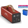 Електростанція Foxsur 200W 225Wh LiFePO4 (2351055236)