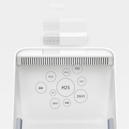 Усувник запаху тварин Xiaomi PETKIT Smart Pura Air P920 Білий Усувник запаху тварин Xiaomi PETKIT Smart Pura Air P920 Білий