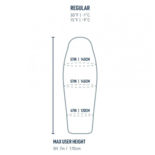 Спальник Sea To Summit Trek Women's -9C/15F Regular R правий Blue Atoll (1033-STS ASL041171-330203) Спальник Sea To Summit Trek Women's -9C/15F Regular R правий Blue Atoll (1033-STS ASL041171-330203)