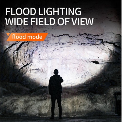 Ліхтар ручний акумуляторний SuperFire F3-T 600 Lumen IP44 Black