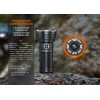 Ручний ліхтар Fenix LR40R V2.0 Power Bank 15000лм Type-C USB-A Чорний