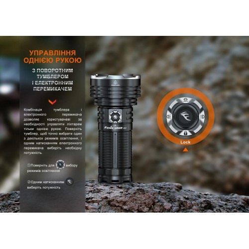 Ручний ліхтар Fenix LR40R V2.0 Power Bank 15000лм Type-C USB-A Чорний