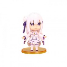 Фігурка The Coop Емілія Життя з нуля - Re:Zero Чібі (17391)
