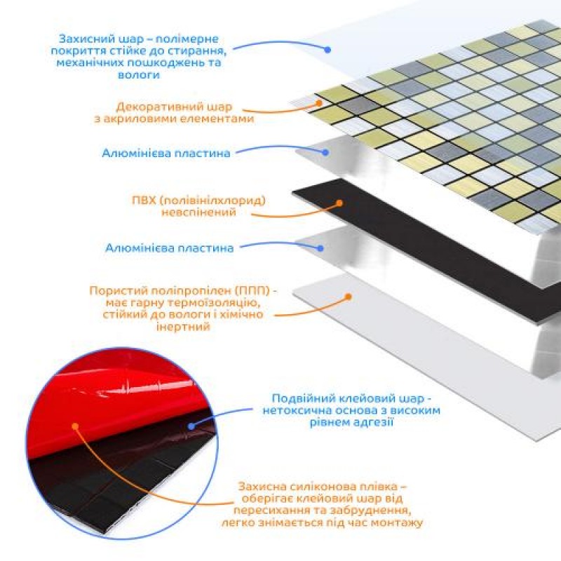 Самоклеюча алюмінієва срібна плитка із золотом шахи 300х300х3мм SW-00001827 (D) Sticker Wall