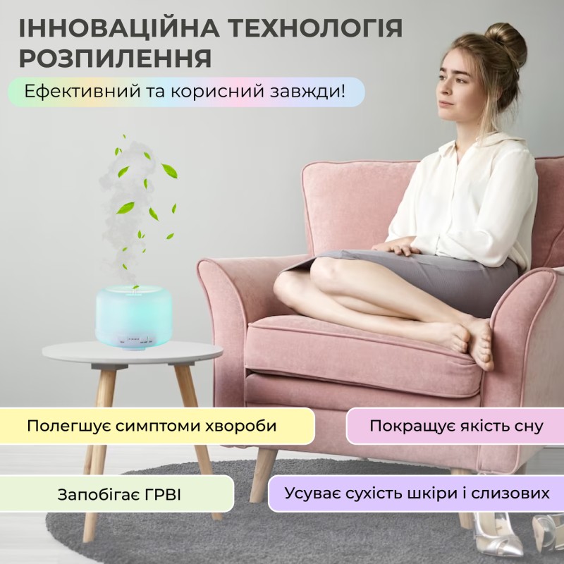 Зволожувач повітря No Brand 500 мл з LED-підсвіткою на 2 кольори та пультом