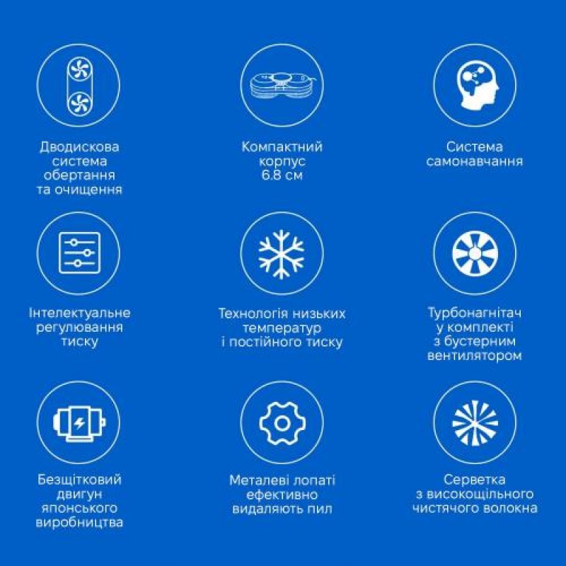 Робот для миття вікон Inspire IQ cleaner HCR-10 Black