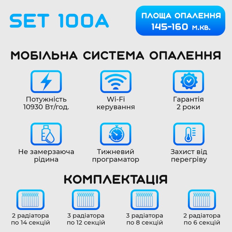 Розумна мобільна система опалення електрична ELECTRO SET 100А WI-FI 10930 Вт