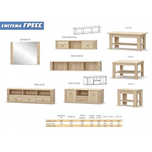 Полиця навісна Меблі Сервіс Гресс дуб самоа Полиця навісна Меблі Сервіс Гресс дуб самоа