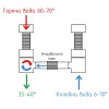 Комплект підключення бойлера водонагрівача Kvant Labaratory 2.1 Vertigo ECO Boiler Series 1/2