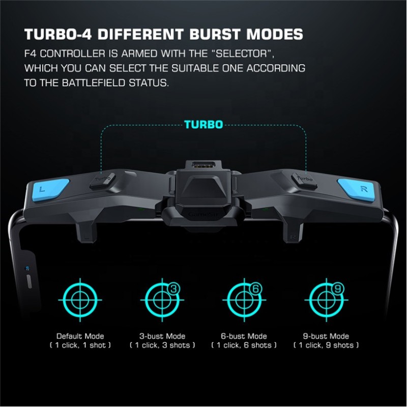 Геймпад GameSir F4 Falcon курки джойстик тригери для смартфона PUBG Mobile Call Of Duty Android iOS (hub_oo8zsk)