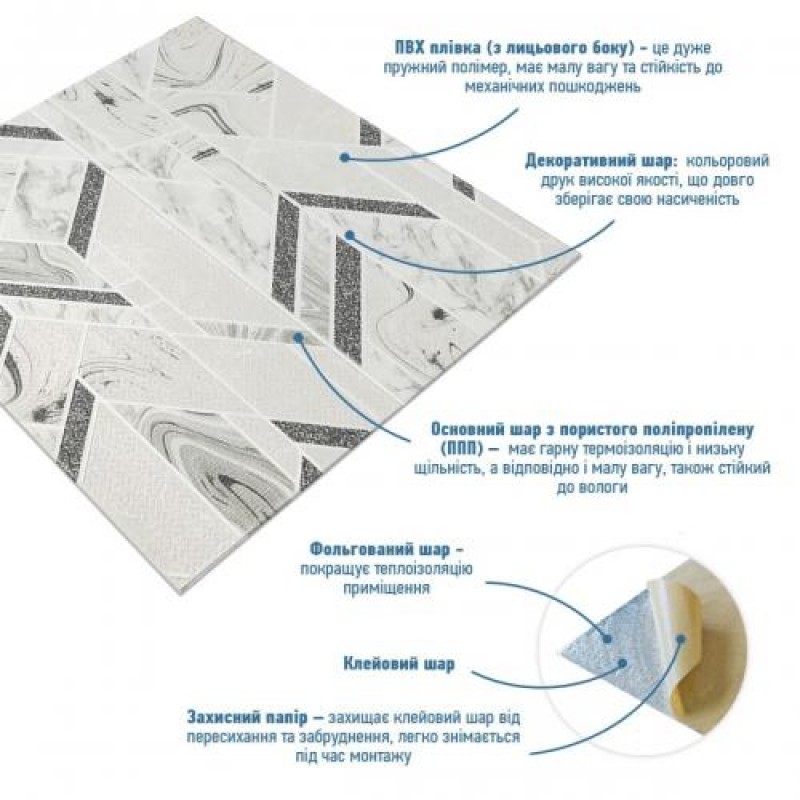 Панель стінова 3D 700х770х4мм абстракція сіра (D) Sticker Wall SW-00001990