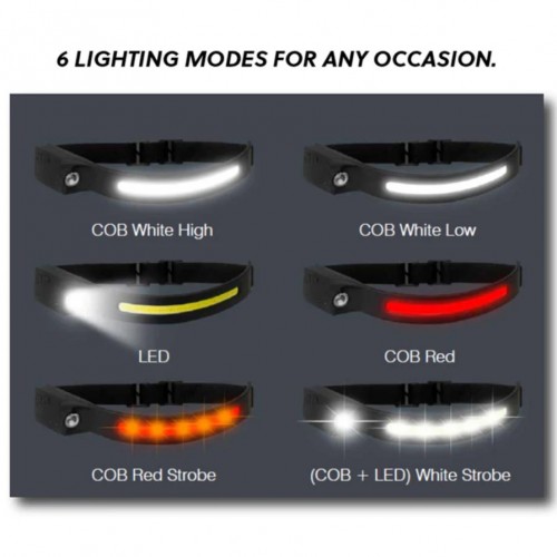 Ліхтар налобний акумуляторний з сенсором Westinghouse LED+COB WF218