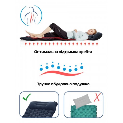 Надувний туристичний матрац RIAS Sleeping Pad з насосом 180х65см Navy Bue (3_05012) Надувний туристичний матрац RIAS Sleeping Pad з насосом 180х65см Navy Bue (3_05012)
