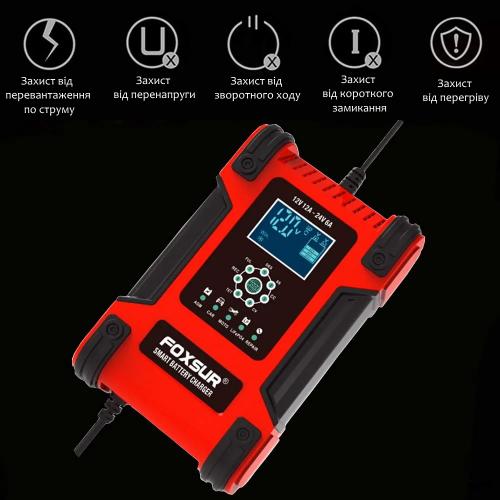Зарядний пристрій Foxsur 12V 12A - 24V 6A для заряджання та ремонту акумуляторів (FBC122412D)
