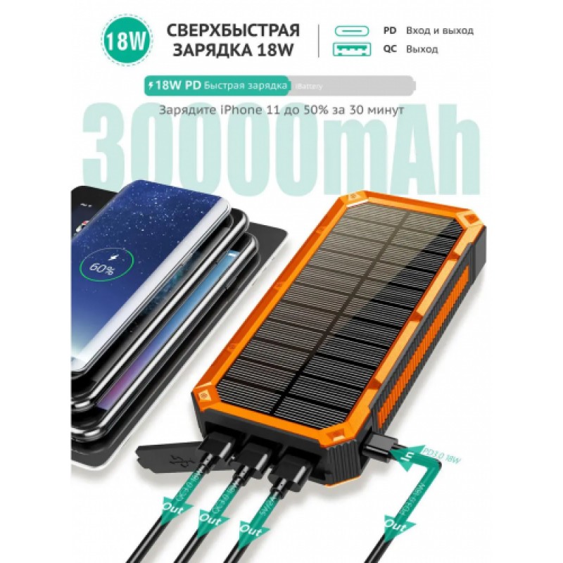 Зарядний пристрій на сонячних батареях iBattery YD-888KW 30000 mAh з ліхтариком (2431426714)