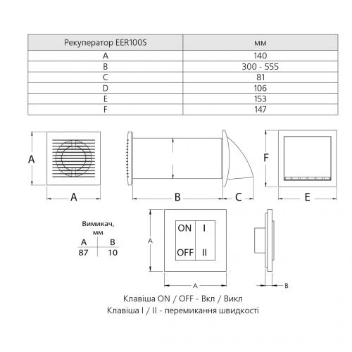 Рекуператор Europlast E-EXTRA EER100S Рекуператор Europlast E-EXTRA EER100S