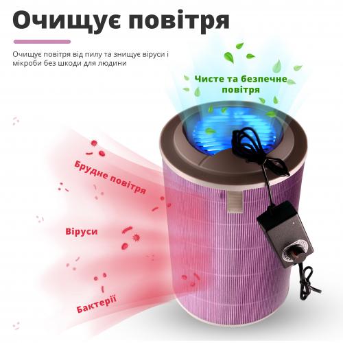 Очищувач повітря SBTR Air Purifier 2Н з функцією кварцювання (AP2Н-UV) в інтернет супермаркеті PbayMarket!