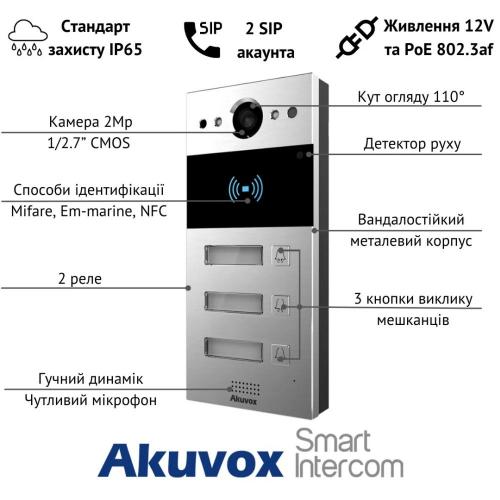 IP-панель виклику 2 Мп Akuvox R20B X3 OW на 3 абоненти