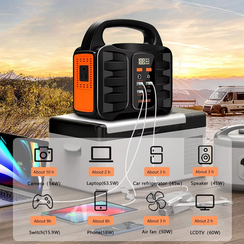 Зарядна станція No Brand Sbaoh 42000mah 150W (1751559749)