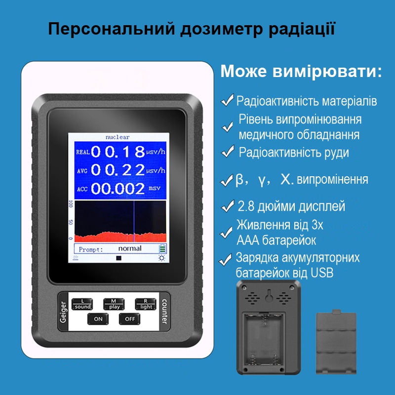 Дозиметр радіації побутовий радіометр лічильник Гейгера Nectronix BR-9B-XR1 (оновлена модель)