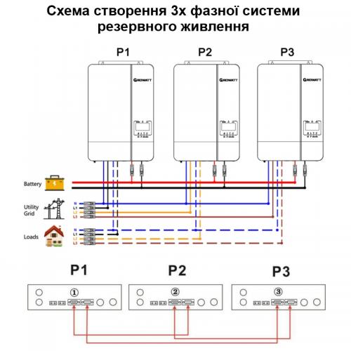 Автономний інвертор сонячний Growatt SPF 5000 ES 5000W 48V 100A (101067)