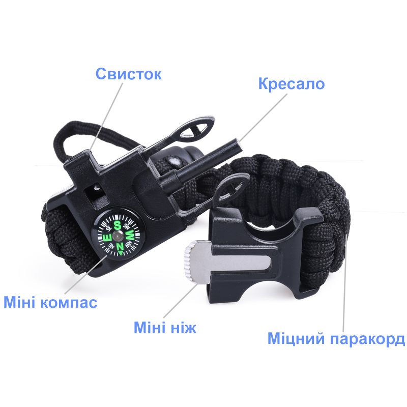 Набір для виживання в лісі з 10 інструментів в герметичному кейсі Emak ST-10