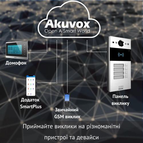 IP-панель виклику 2 Мп Akuvox R20B X4 OW на 4 абоненти