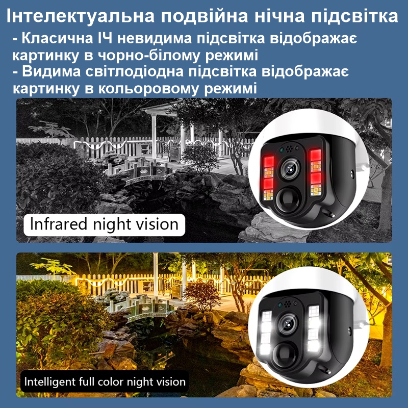 Автономна вулична 4G камера відеоспостереження поворотна PTZ із сонячною панеллю Nectronix VC3-G, V380 pro