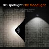 Ліхтар налобний сенсорний акумуляторний SuperFire HL65 120 Lumen IPX4 Black