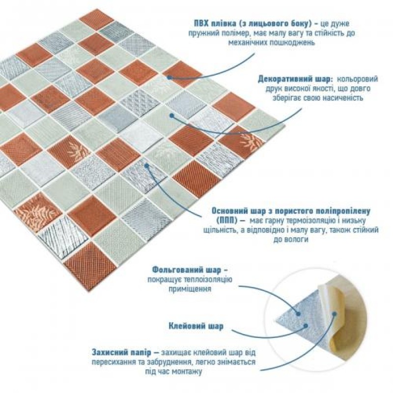 Панель стінова 3D 700х770х4мм мозаїка коричнева (D) Sticker Wall SW-00002012